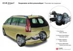 Citroen C4 Grand Picasso 2007 года